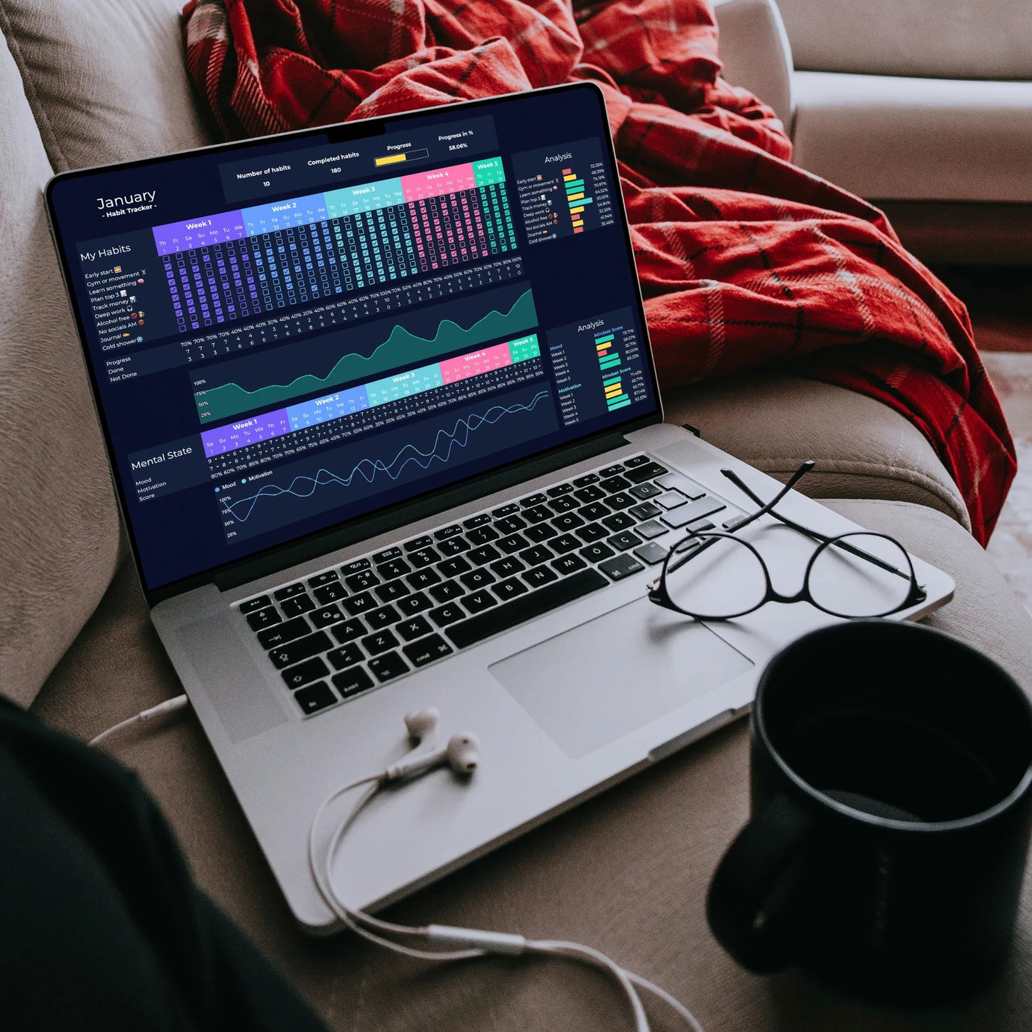 Quiet Progress Productivity Sheets