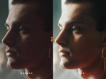 Leica Inspired Film Lightroom Presets