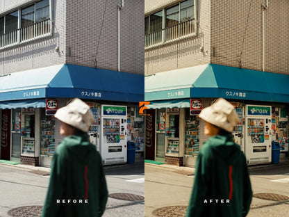 Leica Inspired Film Lightroom Presets